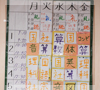 1日の流れ